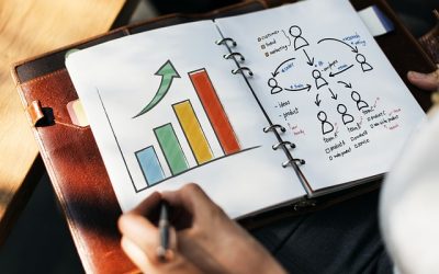 Affiliate Marketing ed High Ticket Affiliate Marketing: qual è la differenza?